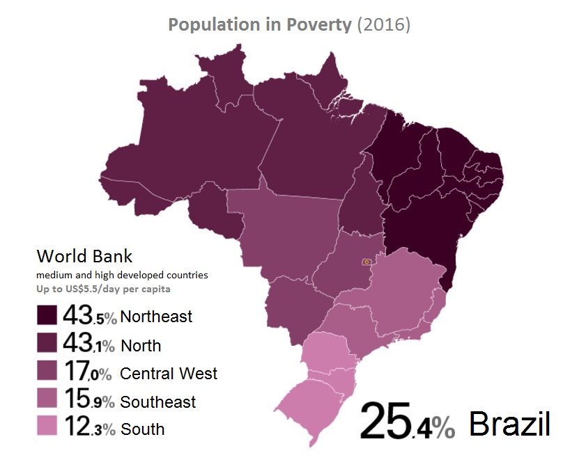 Raiva no brasil ilysam. Poverty and population. Процент бедности в Бразилии. Poverty in the World rates.